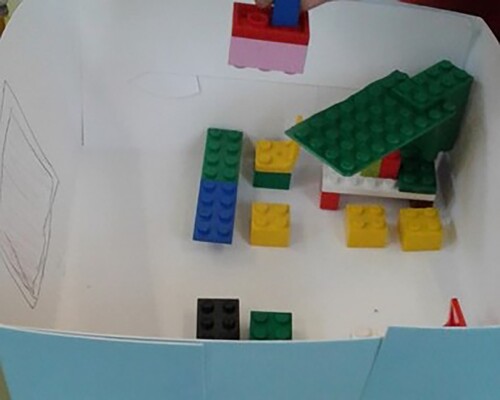 Figure 2. Jess’ LEGO® model of her classroom. Note: During the LEGO®-building process I (the first author) asked the children about what they were building.