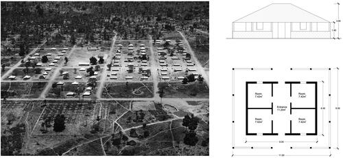 Figure 8. (A) Militar resettlement of Batúcar, Guinea-Bissau. Source: Biblioteca de Arte e Arquivos da Fundação Calouste Gulbenkian I03-015-005 [I03-015 (COOP 04640)]. (B) House typology. Portuguese Army Source: INEP – Instituto Nacional de Estudos e Pesquisa, Guiné-Bissau (courtesy: Francesca Vita).