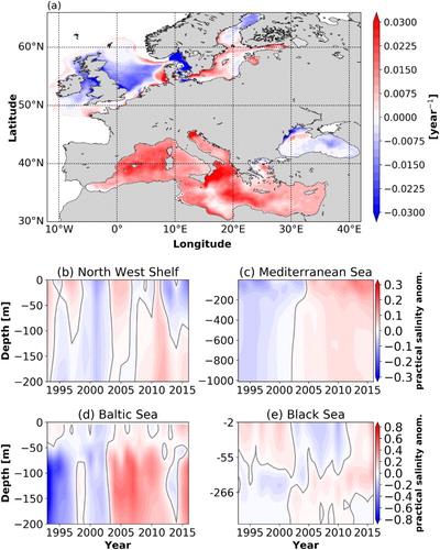 Figure 1.1.7. Salinity trend and time series. (a) 1993–2016 Decadal sea surface salinity trend (per year) in European Seas (product references 1.1.10 to 1.1.14). (b–e) Depth/time section of subsurface practical salinity anomalies [no unit] during the period 1993–2016, relative to the climatological period 1993–2014 and averaged over the (b) North-West Shelf, (c) Mediterranean Sea, (d) Baltic Sea and (e) Black Sea (product references 1.1.10 to 1.1.14).