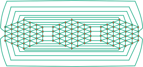 Figure 2. Generalized cage network.