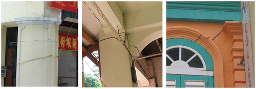 Figure 1. Cracks on external walls and columns of buildings caused by deep excavation.