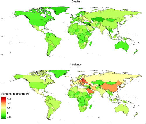 Figure 2. The age-standardized percentage change of incidence and mortality of non-Hodgkin lymphoma for both sexes in 195 countries and territories in 2017. The age-standardized percentage change of deaths (upper) and the age-standardized percentage change of incidence (lower). The world map was created using R program package “maps” (version 3.3.0, https://cran.r-project.org/web/packages/maps/index.html).