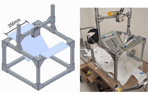 Figure 3. Experimental configuration for laminate infusion. (Left) Schematic of the laser displacement system. (Right) Experimental setup.