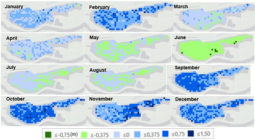 Figure 12. Monthly spatial evolution of Secchi disk anomalies in the Campillo water pit pond.