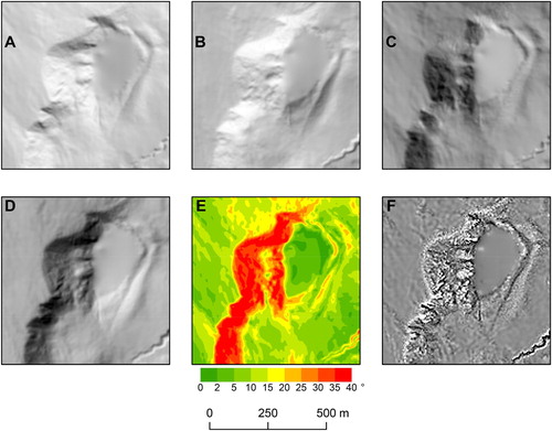 Figure 2. Examples of DEM-derived images used for the mapping: hillshaded relief with illumination direction 45° (A), 135° (B), 245° (C) and 315° (D); slope gradient in degrees (E); curvature, black: concave parts of the surface, white: convex parts of the surface (F). For the location of the area, see Figure 3.