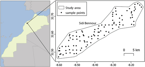 Figure 1. Study area geographical location and the distribution of sampling locations in the study area, sample points are in black dots.