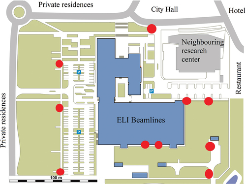 Fig. 14. ELI Beamlines buildings and surrounding areas. The red dots mark the 10 environmental measuring points.