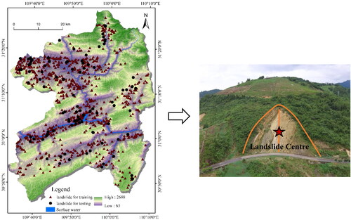 Figure 2. Distribution and on-site investigation of landslides in the study area.