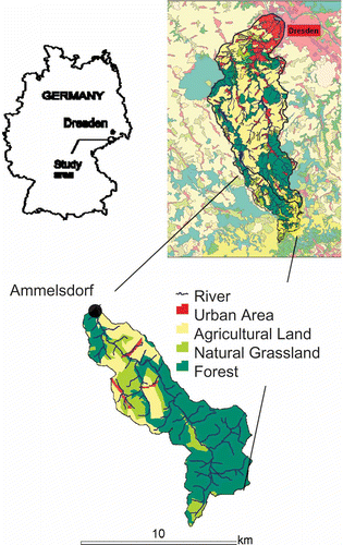 Fig. 4 Location of the Weisseritz headwater catchment, upstream of the Ammelsdorf streamgauge's catchment.