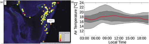 Figure 3. Pictures used to inspire interviewees who struggled with imagining interactive components in static papers. Left: Map of earthquake events in the Pacific (https://cran.r-project.org/web/packages/leafletR/leafletR.pdf). Right: Daytime pattern of air temperature (El-Madany et al., Citation2016).