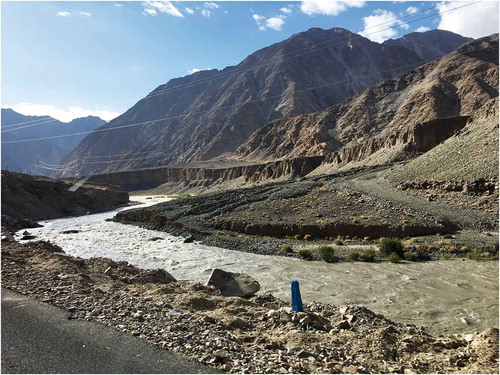 FIGURE 1 The Himalayas from the Leh-Manila Highway along the Indus River, July 2018. Photograph by and permission from Harshavardhan Bhat