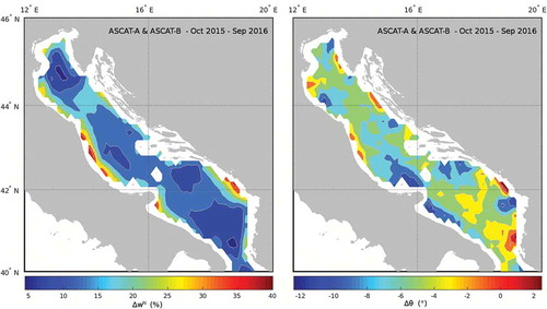 Figure 4. Scatterometer-ECMWF wind speed normalized bias (left) and wind direction bias (right) for one year of data (Octorber 2015 to September 2016). The scatterometers considered are ASCAT-A and ASCAT-B.