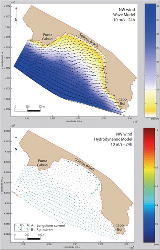 Figure 7. Wave and hydrodynamic model induced by winds blowing from the NW.