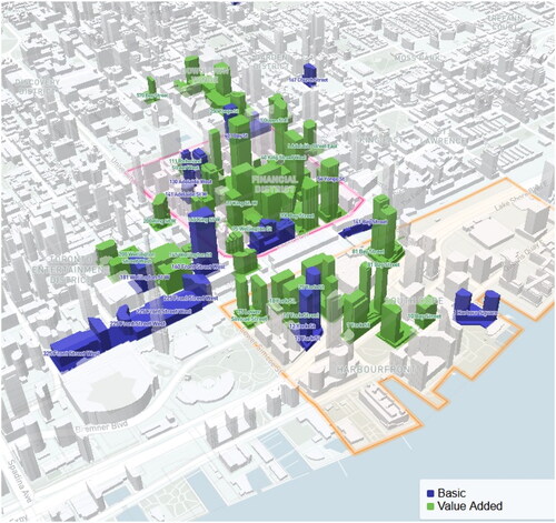 Figure 2. Canadian pension fund ownership and green development of Toronto. This figure displays the real estate properties directly owned and greened by the top nine Canadian pension funds in Toronto’s downtown area. Blue properties are not LEED certified (“basic”). Green properties have obtained LEED certification by the pension funds (“value-added”). The red boundary delineates Toronto’s financial district. The orange boundary delineates Toronto’s South Core district.