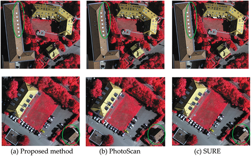 Figure 9. Visual comparison of the automatically generated DOMs on the Vahingen dataset.