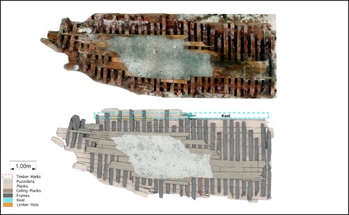 Figure 2. Ses Llumetes wreck, orthophoto-mosaic (author: K. Yamafune) and drawing (IBEAM Porto Cristo Project Archive).