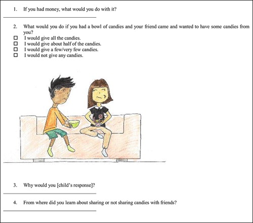 Figure 2. Excerpt from the semi-structured interview instrument