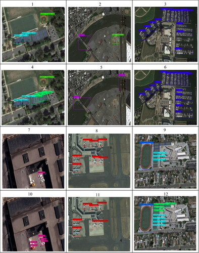 Figure 6. Detection results for fuzzy small target images.