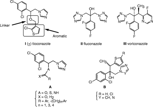 Figure 1 Imidazole and triazole derivatives used in therapy, and the general structure of the new synthesized compounds A and B.