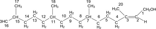 Figure 6 Compound 3: 3,7,11,15-tetramethyl-2-hexadecen-1-ol.