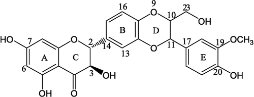Figure 1 Silybin A (10 R, 11 R) and B (10 S, 11 S).