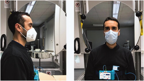 Figure 2. Test subject equipped with respiratory inductance plethysmography (RIP) belts seating in front of the schlieren mirror during N95 mask (left picture) and Barrier® blue surgical mask (right picture) investigation.