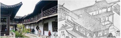 Figure 16. Two-storied corridor of Heyuan garden in Yangzhou and Zuoyin garden in Xiuning county.