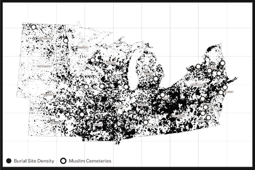 Figure 2c. As of 2020, the map depicts 144,847 US burial sites (mapping data by Joshua Stevens) contrasted with approximately 20–30 established Islamic cemeteries that service the entire region, as well as some external states, and vary vastly in size. The estimated plot capacity, based on land area and standard plot dimensions, was as little as 300 and an average of 4000.