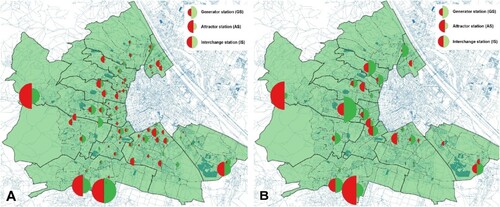 Figure 11. Identification station types in the outer area (A) with 219 stations and (B) with 66 stations.