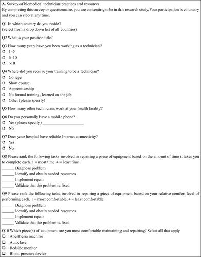 Figure S1 Surveys used in this research.Notes: (A) Biomedical technician practices and resources; (B) usability of application; and (C) content validity of application.