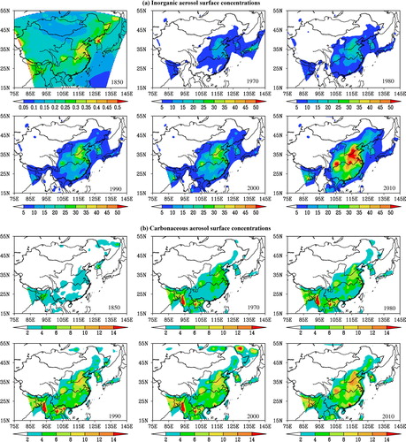 Fig. 4 Annual mean near-surface concentrations of (a) inorganic aerosol (sulphate+nitrate+ammonium) and (b) carbonaceous aerosol (BC+OC) (units: µg m−3) from the model. White shadings indicate concentrations in between 0–5 µg m−3 for inorganic aerosol and 0–2 µg m−3 for carbonaceous aerosol.