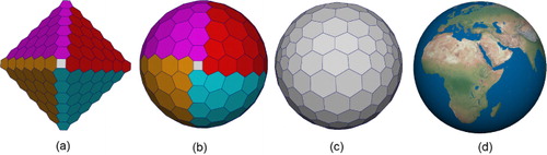 Figure 18. (a) Hexagonal faces resulting from 1-to-7 refinement on an octahedron. Each initial diamond is rendered in a different color. (b), (c) Spherical octahedron with hexagonal cells. (d) Textured spherical polyhedron.