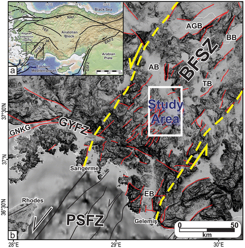 Figure 1. (a) Simplified tectonic map of the Turkey compiled from Yaltırak İşler, Aksu, and Hiscott (Citation2012). TEF: Thrace-Eskişehir Fault, NAF: North Anatolian Transform Fault, EAFZ: East Anatolian Fault Zone, DSFZ: Dead Sea Fault Zone, IA: Isparta Angle, BFSZ: Burdur-Fethiye Shear Zone. Rectangle indicates Figure 1b. (b) Simplified fault map of the southwestern Turkey and location of the study area. BFSZ: Burdur-Fethiye Shear Zone, PSFZ: Pliny-Strabo Fault Zone, GYFZ: Gökova-Yeşilüzümlü Fault Zone, AB: Acıpayam Basin, AGB: Acıgöl Basin, BB: Burdur Basin, TB: Tefenni Basin, EB: Eşen Basin, GNKG: Gökova-Nisyros-Karpathos Graben.