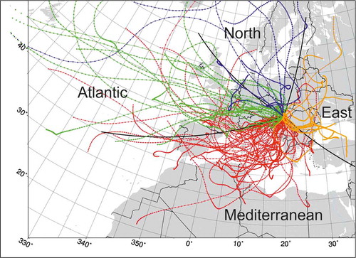 Figure 4. Backward trajectories representing the days with precipitation in the period April 2012–March 2013. The source regions are shown: Mediterranean (red), Atlantic (green), Northern European (blue) and Eastern European (brown).