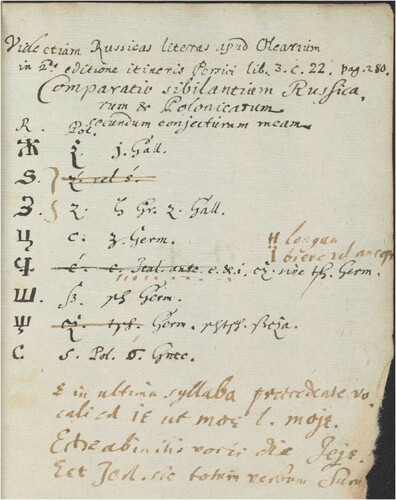 Figure 3. The first page of the handwritten appendix.