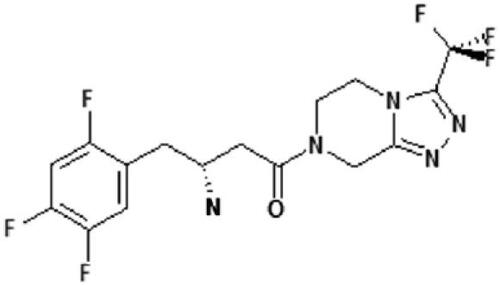 Figure 1 Structural formula of sitagliptin.