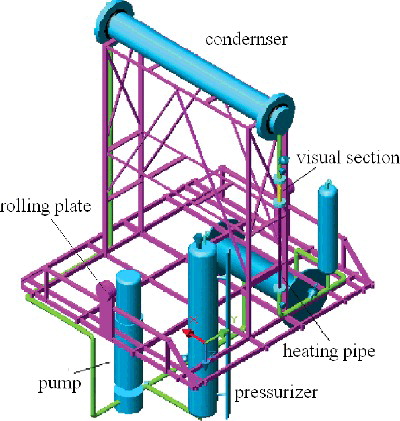 Figure 10. Schematic of test facility (Figure 2 in Tan et al. [Citation7]).