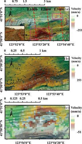 Figure 10. Annual vertical deformation rate of 2019. (a) Overall view. (b) East side of the north slope. (c) South slope.