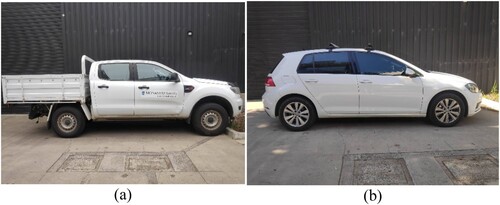 Figure 2. Two vehicle models used in the experiment: (a) a ute and (b) a hatchback.