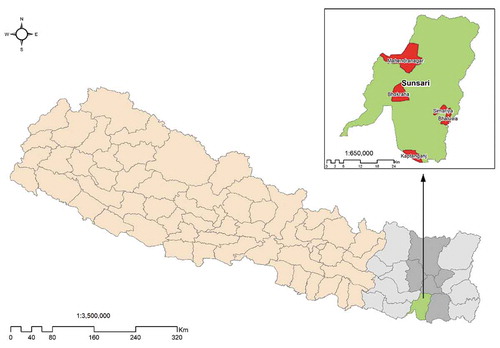 Figure 1. Map of Nepal showing study sites in Sunsari district.