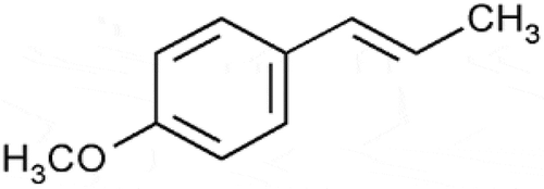 Figure 3. Anethole.