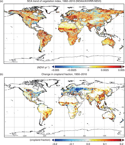 Fig. 10 (a) Distribution of the linear trend of the SCA (i.e. max–min difference) of the Normalized Difference Vegetation Index (NDVI) in 1982–2010, and (b) distribution of the change in cropland fraction 1950–2010 obtained from the data set by Hurtt et al. (Citation2011).