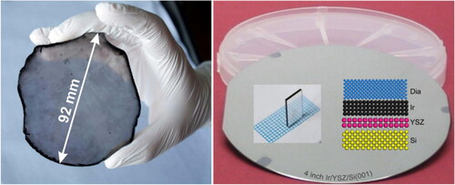 Figure 11. Largest single crystal CVD diamond by heteroepitaxial growth [Citation73].