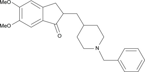 Figure 1 Chemical structure of donepezil (CAS: 120014-06-4).