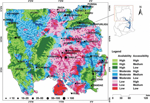 Fig. 9 Groundwater development potential map of northern Ghana.