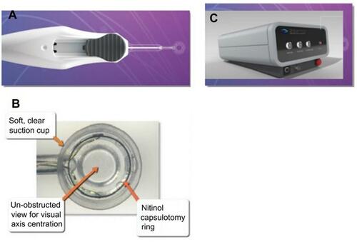 Figure 1 Photographs of the precision pulse capsulotomy (PPC) device. (A) The handpiece of the PPC device. (B) The PPC device tip (viewed from below). The tip has a soft clear silicone suction cup that houses a round super elastic nitinol ring connected to electrical leads. (C) The control console.