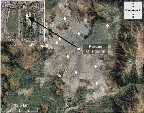 Figure 1. City of Santiago de Chile with the monitoring stations (white dots). The inset shows the location of the station inside the park; 580 m to the left there is a horse race track, 400 m to the right there is a highway
