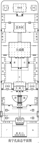 Figure 1. After developing the local ancestral shrines in the Song and Yuan dynasties, the sacrifices to the sages in the Ming and Qing dynasties became very mature. In the second year of Hongwu (1369A.D.), Zhu Yuanzhang ordered.