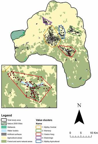 Figure 2. Density-based clusters indicating perimeters of highly value-dense areas in Mjölby kommun. Includes main CORINE land cover classes. Inset map displays Västra Harg cluster, with the Västra Harg Natura 2000 site.