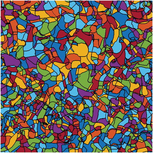 Figure 3. DE analysis of the passive scalar field in the Inert Isotropic case. The DE are colored individually and encompassed in a black contour.